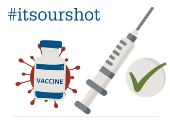 descriptive icons showing COVID vaccine and hashtag: it's our shot