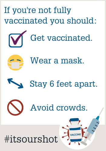 Prevention strategies if you're not fully vaccinated, link to CDC website