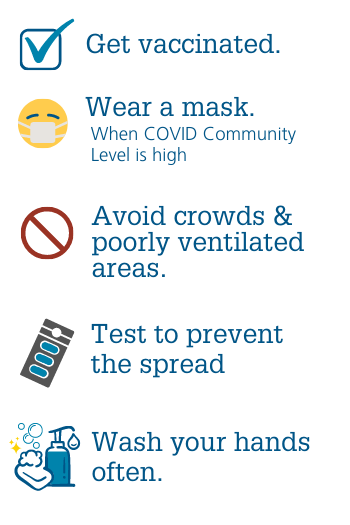 Infographic describing the ways to protect yourself and others from COVID-19