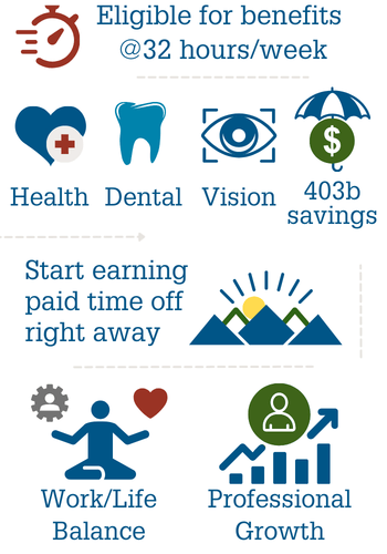 Decorative graphic Employee benefits at Christian Care